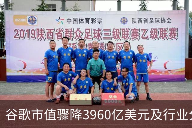 谷歌市值骤降3960亿美元及行业分析